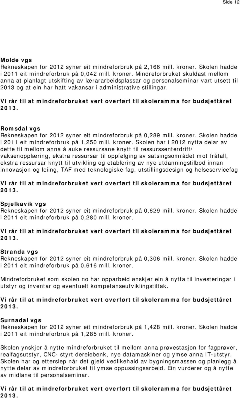 Mindreforbruket skuldast mellom anna at planlagt utskifting av lærararbeidsplassar og personalseminar vart utsett til 2013 og at ein har hatt vakansar i administrative stillingar.