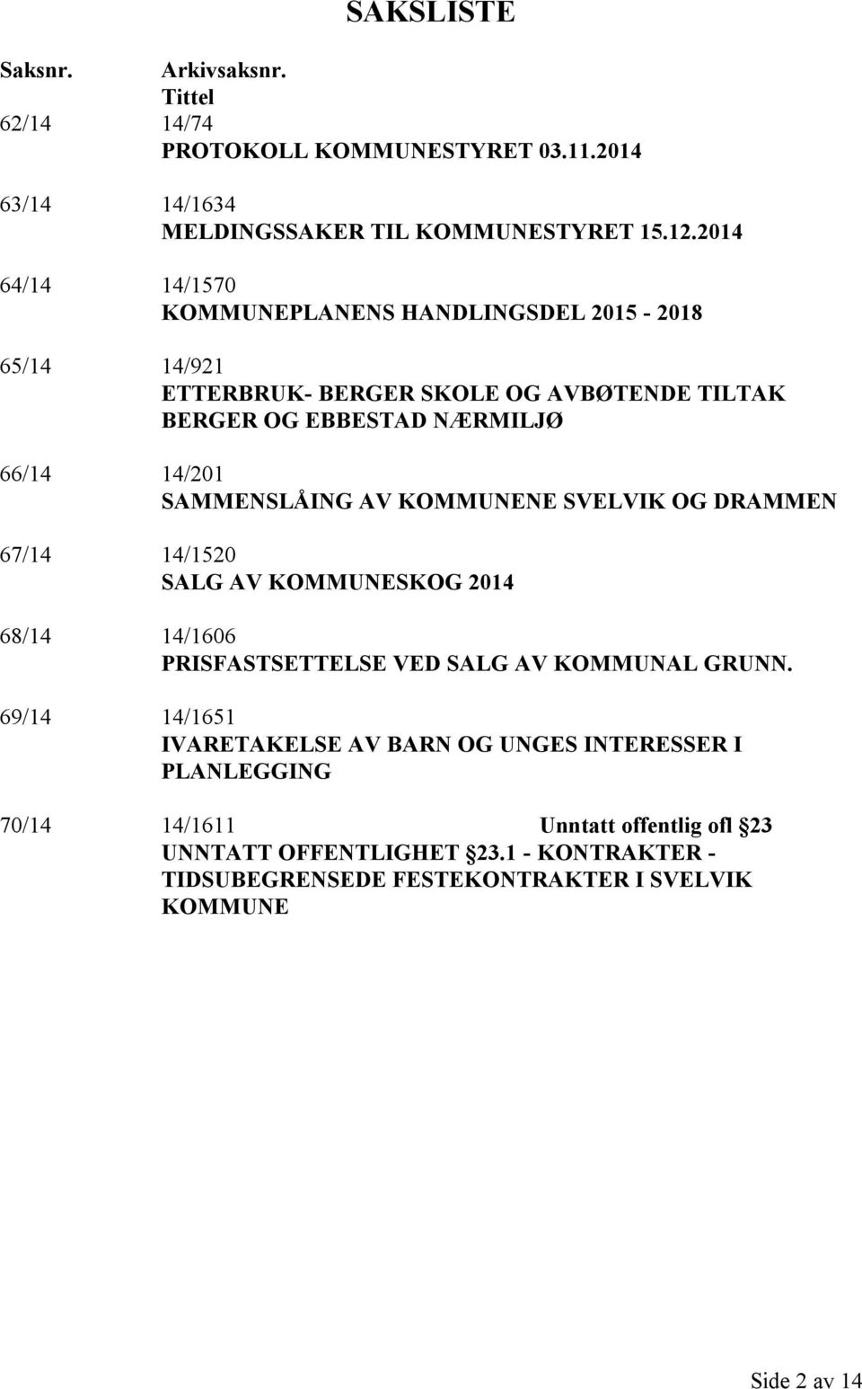 SAMMENSLÅING AV KOMMUNENE SVELVIK OG DRAMMEN 67/14 14/1520 SALG AV KOMMUNESKOG 2014 68/14 14/1606 PRISFASTSETTELSE VED SALG AV KOMMUNAL GRUNN.