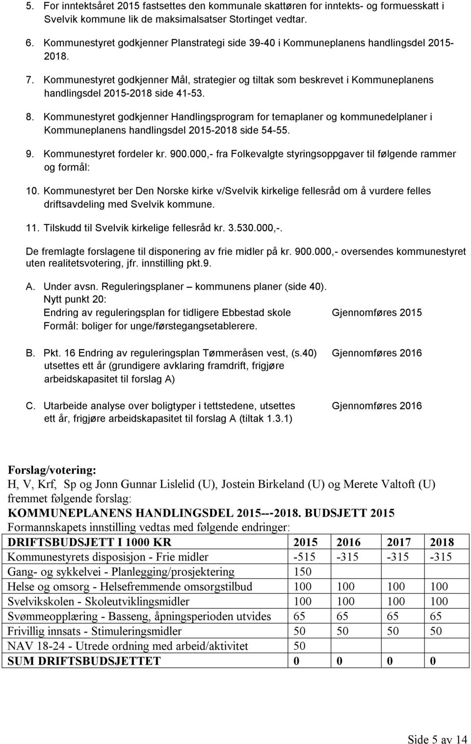 Kommunestyret godkjenner Mål, strategier og tiltak som beskrevet i Kommuneplanens handlingsdel 2015-2018 side 41-53. 8.