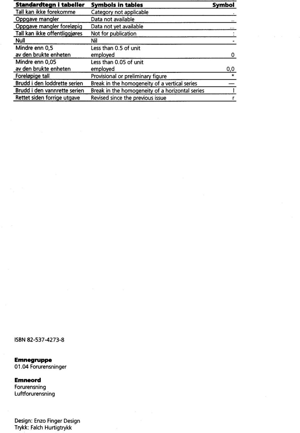 Not for publication Nil Less than 0.5 of unit employed Less than 0.