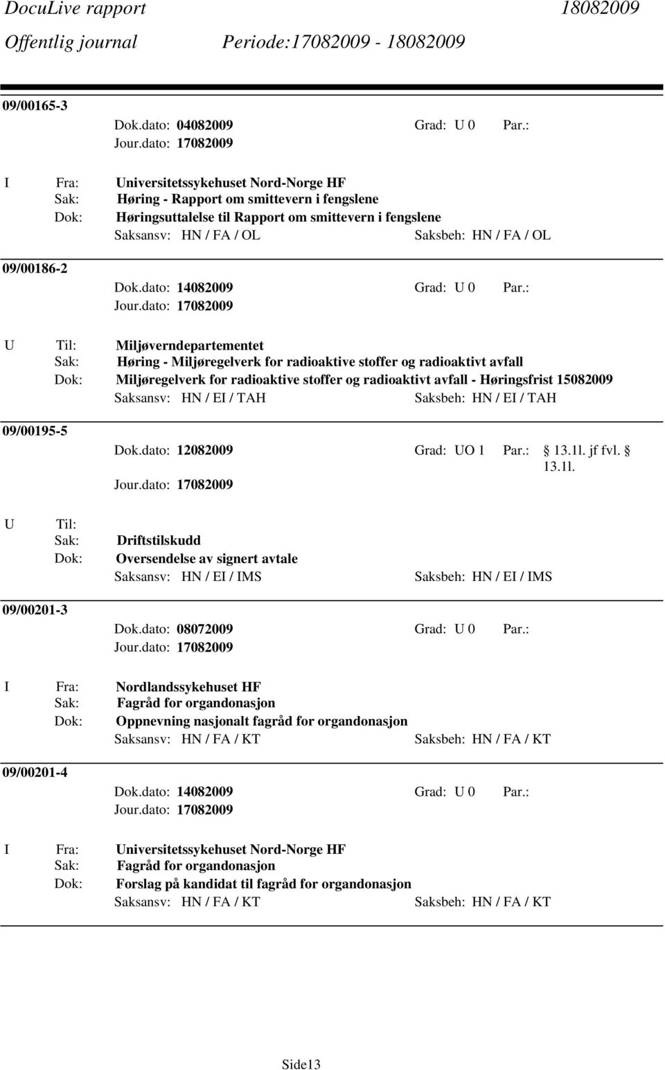 Høring - Miljøregelverk for radioaktive stoffer og radioaktivt avfall Miljøregelverk for radioaktive stoffer og radioaktivt avfall - Høringsfrist 15082009 09/00195-5 Dok.dato: 12082009 Grad: O 1 Par.