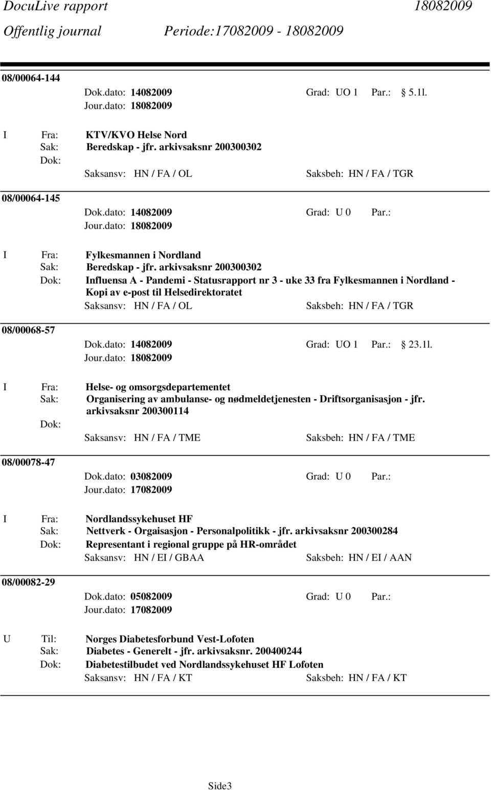 arkivsaksnr 200300302 Influensa A - Pandemi - Statusrapport nr 3 - uke 33 fra Fylkesmannen i Nordland - Kopi av e-post til Helsedirektoratet Saksbeh: HN / FA / TGR 08/00068-57 Dok.