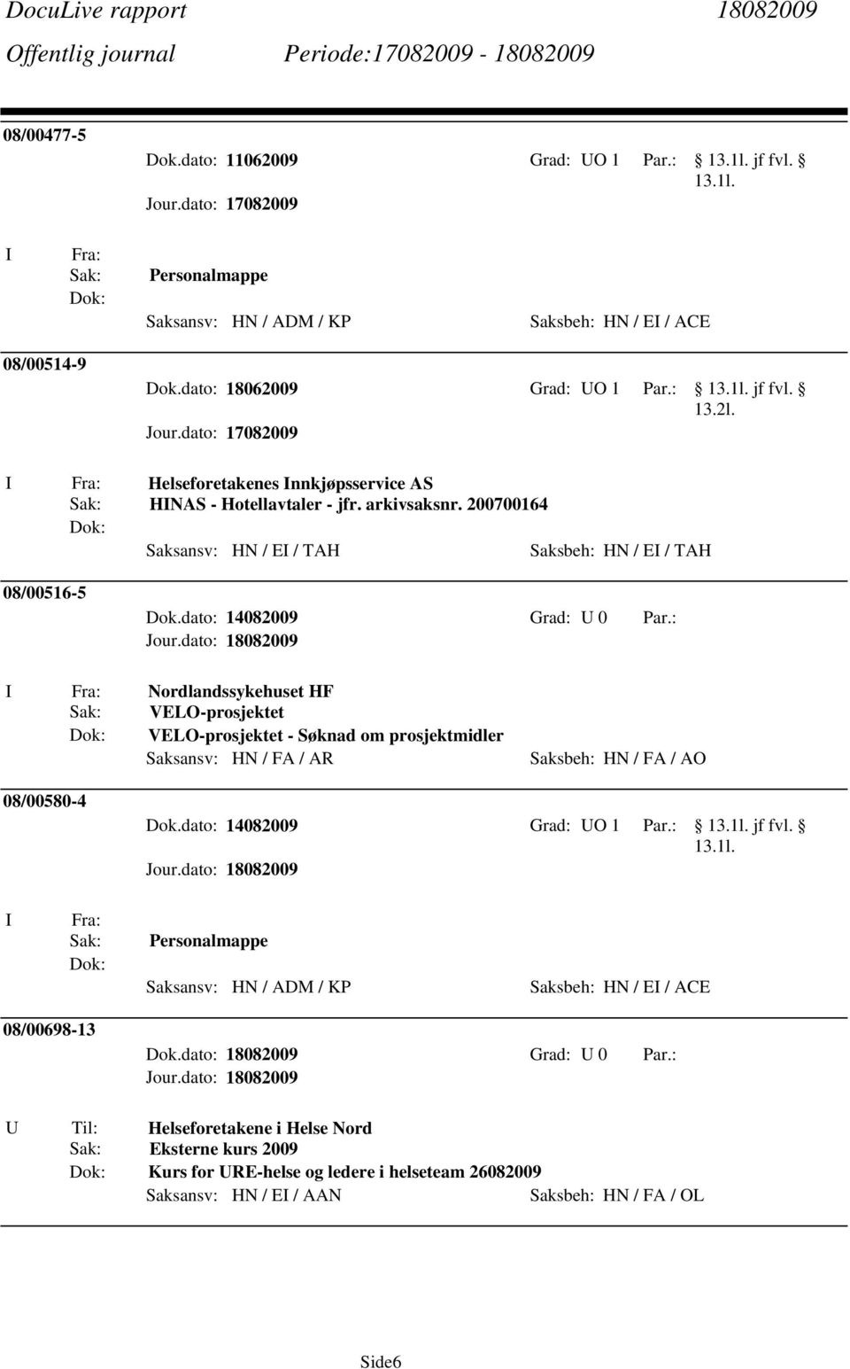 200700164 08/00516-5 I Fra: Nordlandssykehuset HF VELO-prosjektet VELO-prosjektet - Søknad om prosjektmidler Saksansv: HN / FA / AR Saksbeh: HN / FA / AO 08/00580-4 Dok.