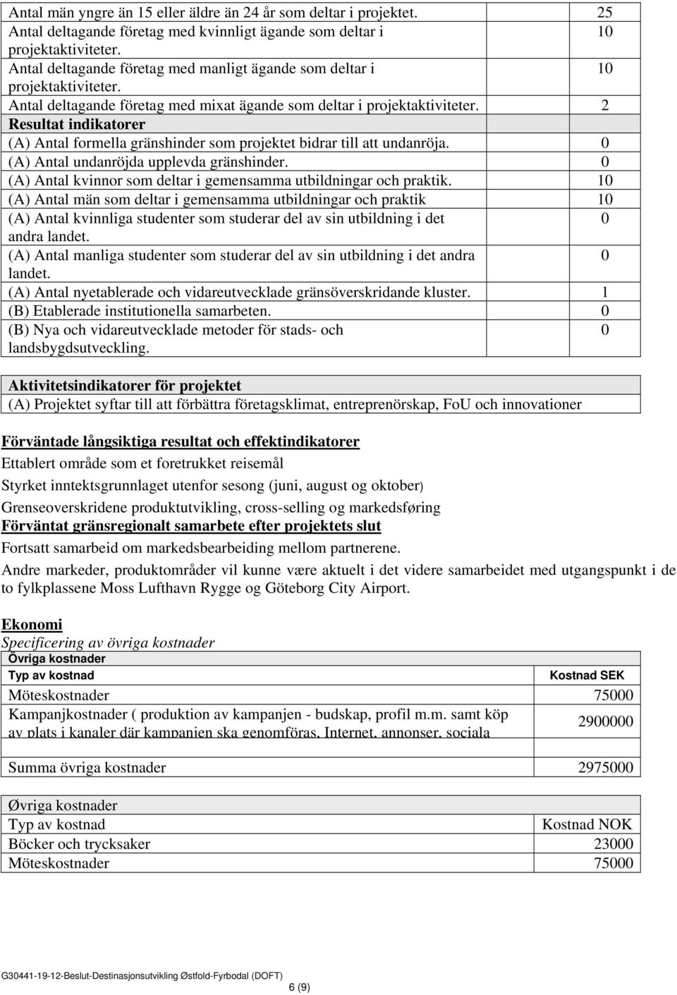 2 Resultat indikatorer (A) Antal formella gränshinder som projektet bidrar till att undanröja. 0 (A) Antal undanröjda upplevda gränshinder.