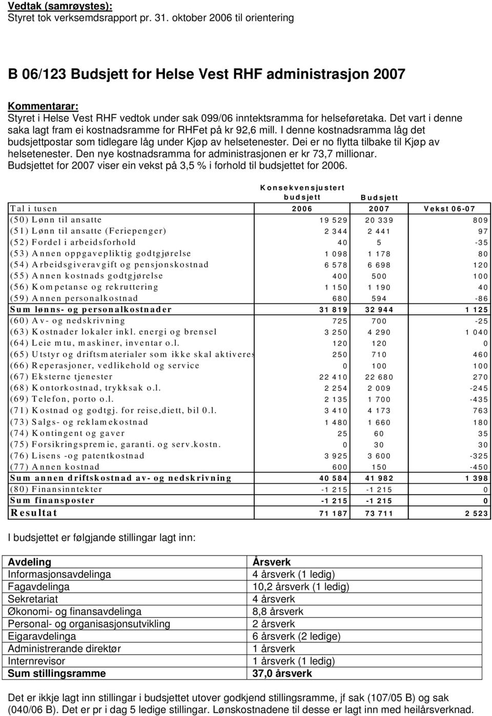 Det vart i denne saka lagt fram ei kostnadsramme for RHFet på kr 92,6 mill. I denne kostnadsramma låg det budsjettpostar som tidlegare låg under Kjøp av helsetenester.