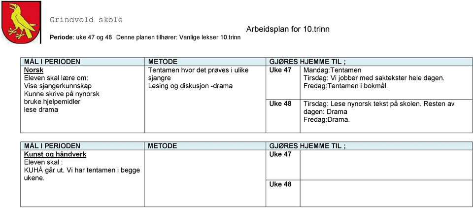 Mandag:Tentamen Tirsdag: Vi jobber med saktekster hele dagen. Fredag:Tentamen i bokmål.