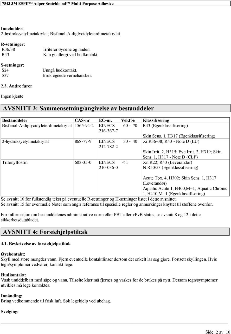 Vekt% Klassifisering Bisfenol-A-diglycidyleterdimetakrylat 1565-94-2 EINECS 216-367-7 60-70 R43 (Egenklassifisering) Skin Sens.