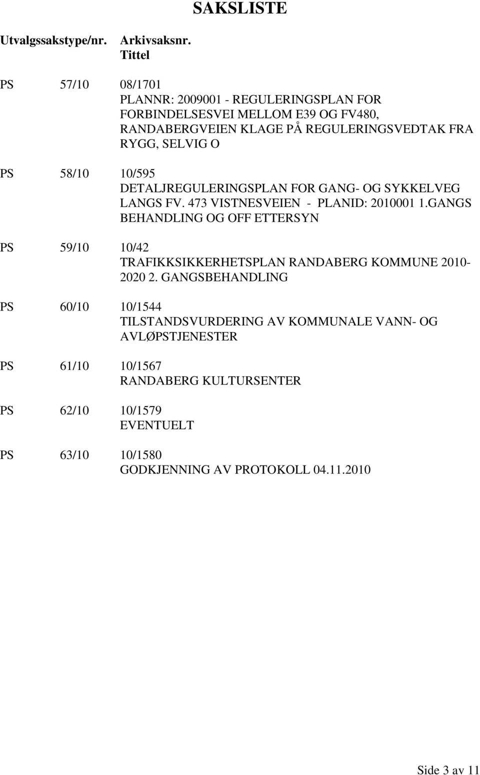 O PS 58/10 10/595 DETALJREGULERINGSPLAN FOR GANG- OG SYKKELVEG LANGS FV. 473 VISTNESVEIEN - PLANID: 2010001 1.