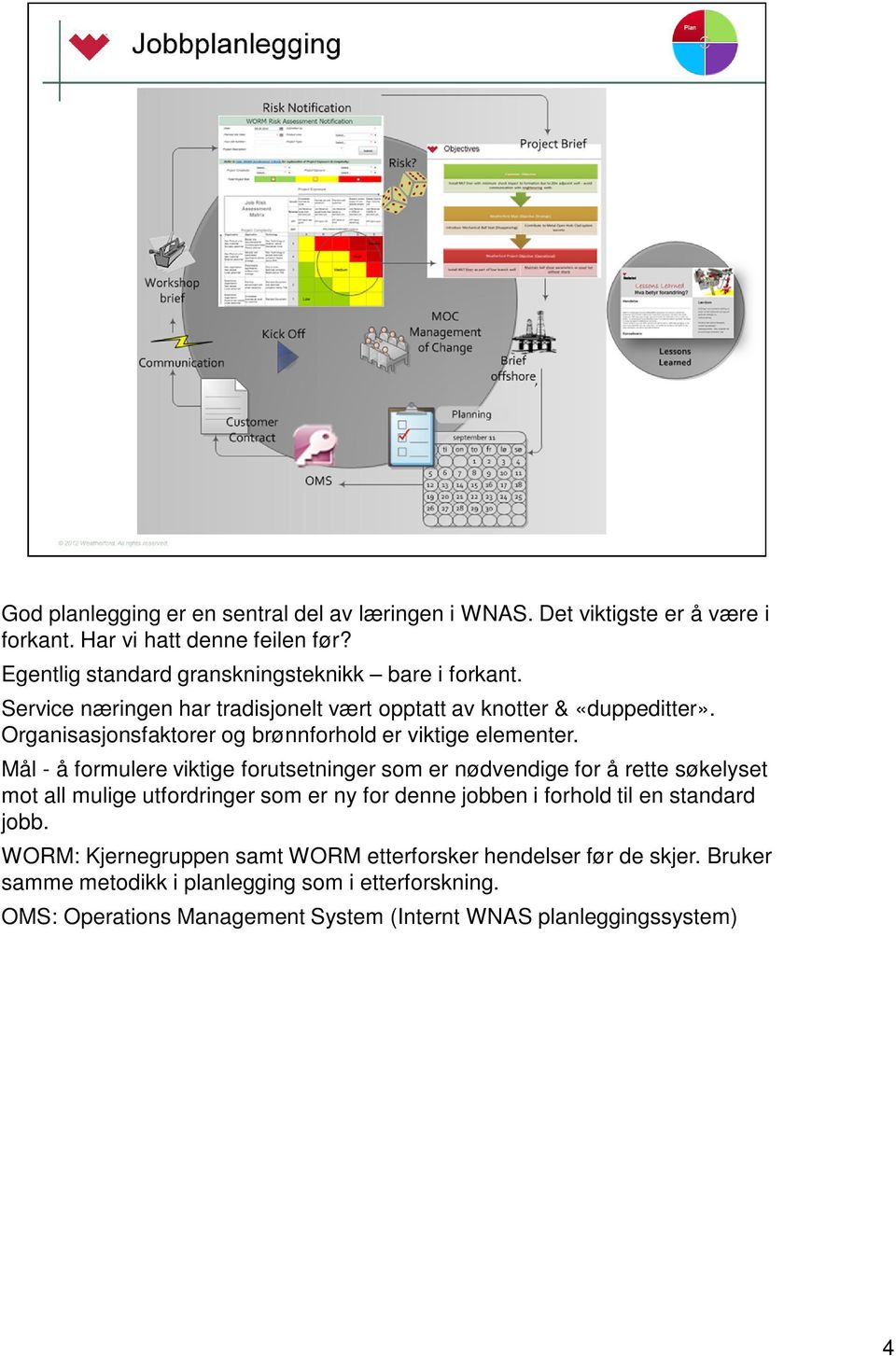 Organisasjonsfaktorer og brønnforhold er viktige elementer.