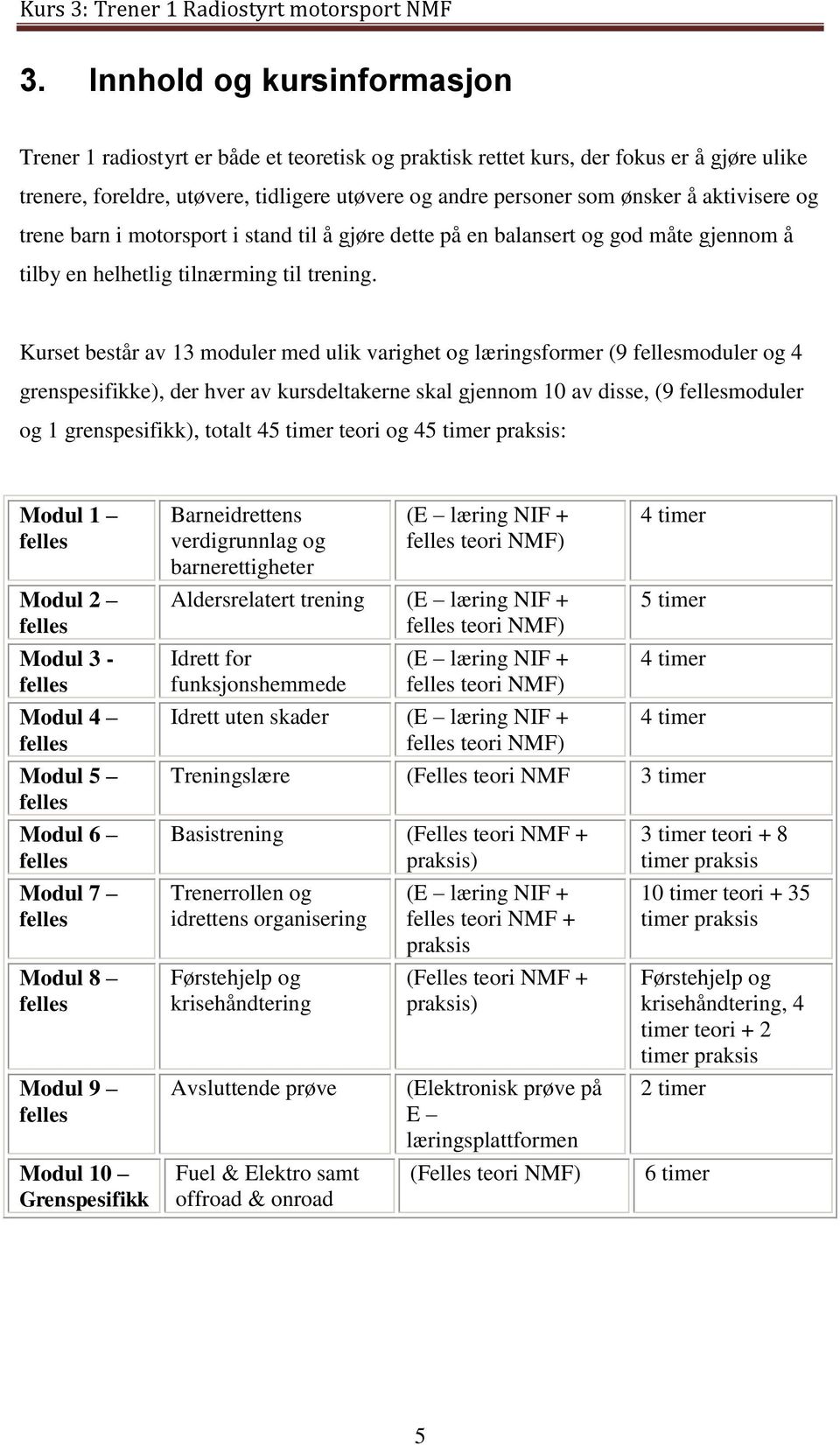 Kurset består av 13 moduler med ulik varighet og læringsformer (9 fellesmoduler og 4 grenspesifikke), der hver av kursdeltakerne skal gjennom 10 av disse, (9 fellesmoduler og 1 grenspesifikk), totalt