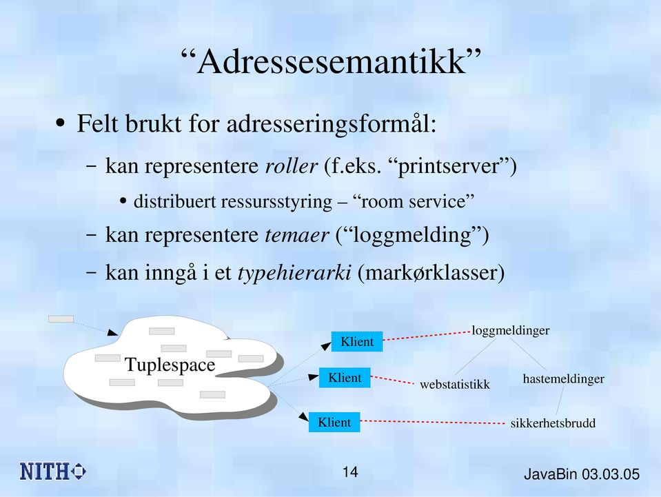 temaer ( loggmelding ) kan inngå i et typehierarki (markørklasser) Tuplespace