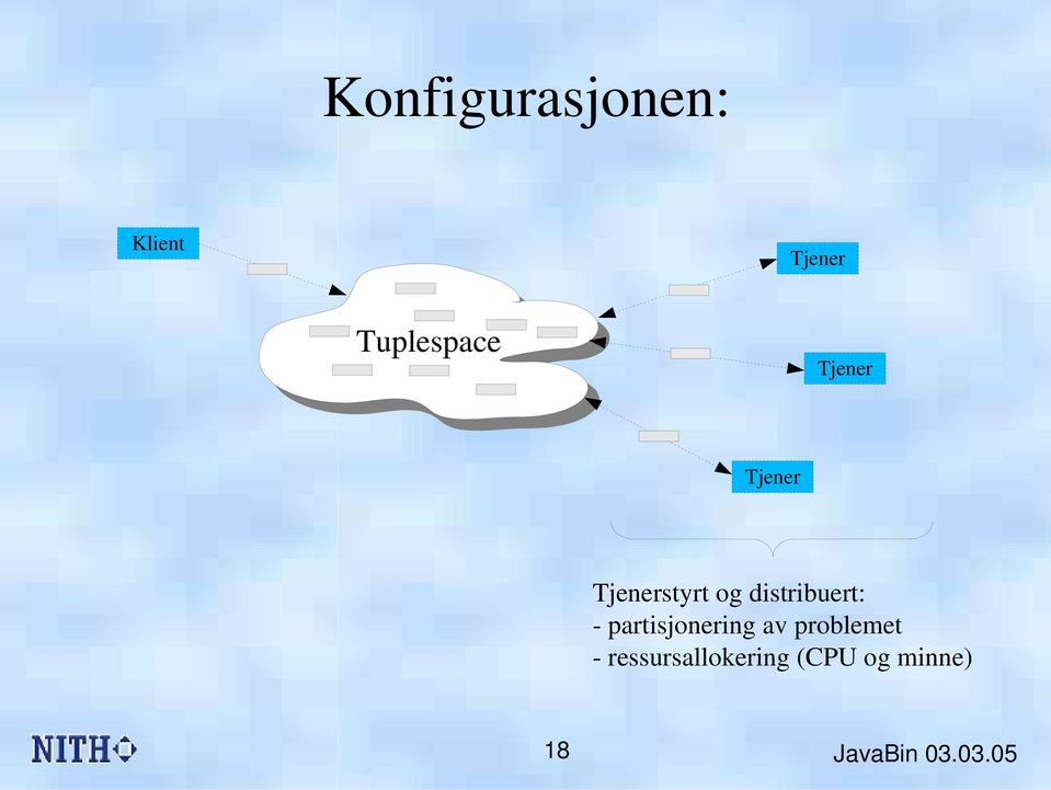 og distribuert: - partisjonering av