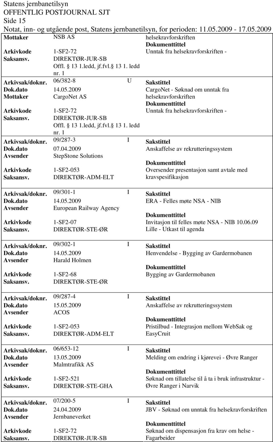 2009 Anskaffelse av rekrutteringssystem Avsender StepStone Solutions 1-SF2-053 Oversender presentasjon samt avtale med DIREKTØR-ADM-ELT kravspesifikasjon Arkivsak/doknr.