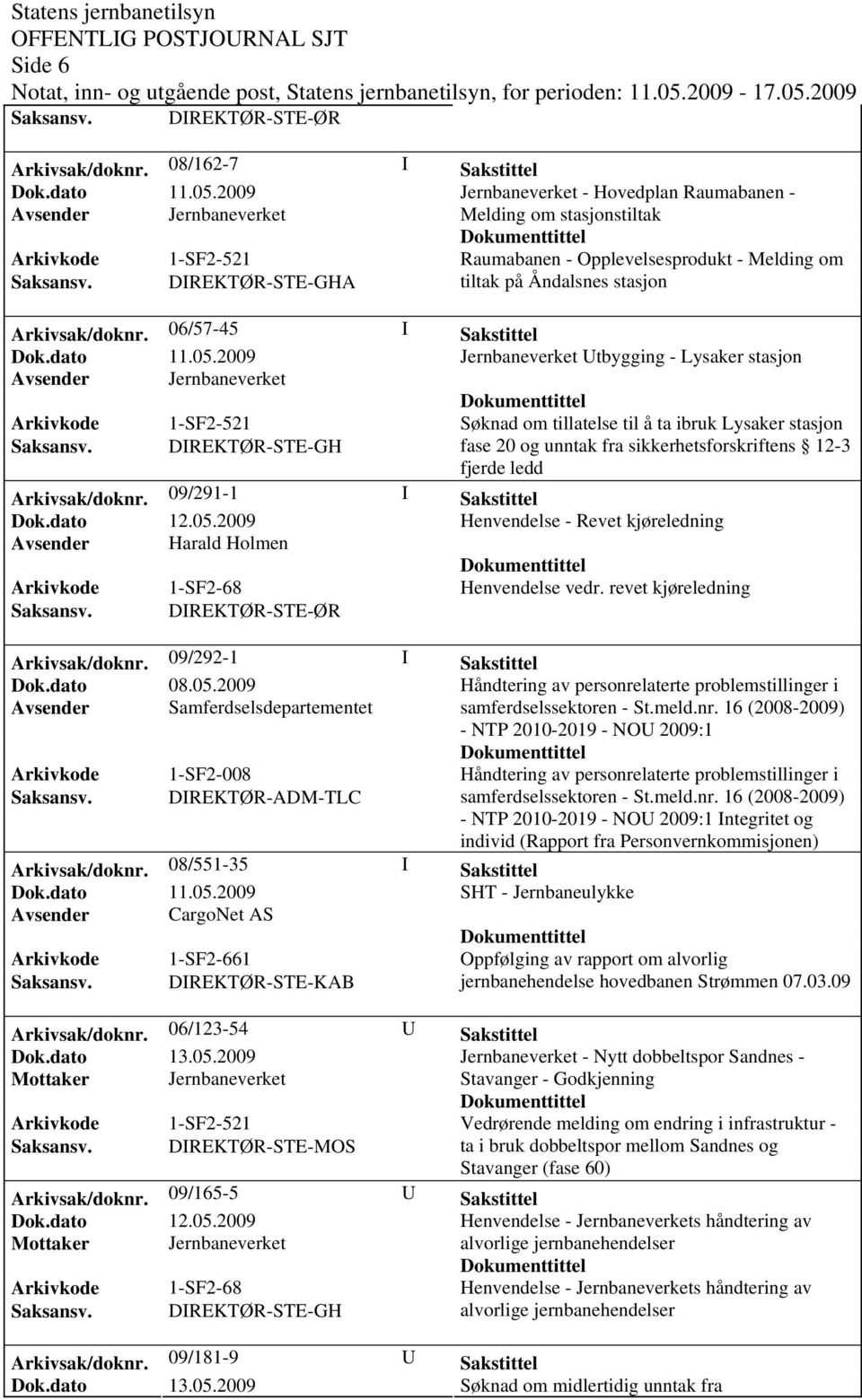 06/57-45 I Sakstittel Dok.dato 11.05.