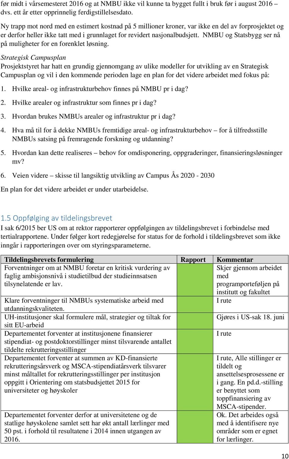 NMBU og Statsbygg ser nå på muligheter for en forenklet løsning.