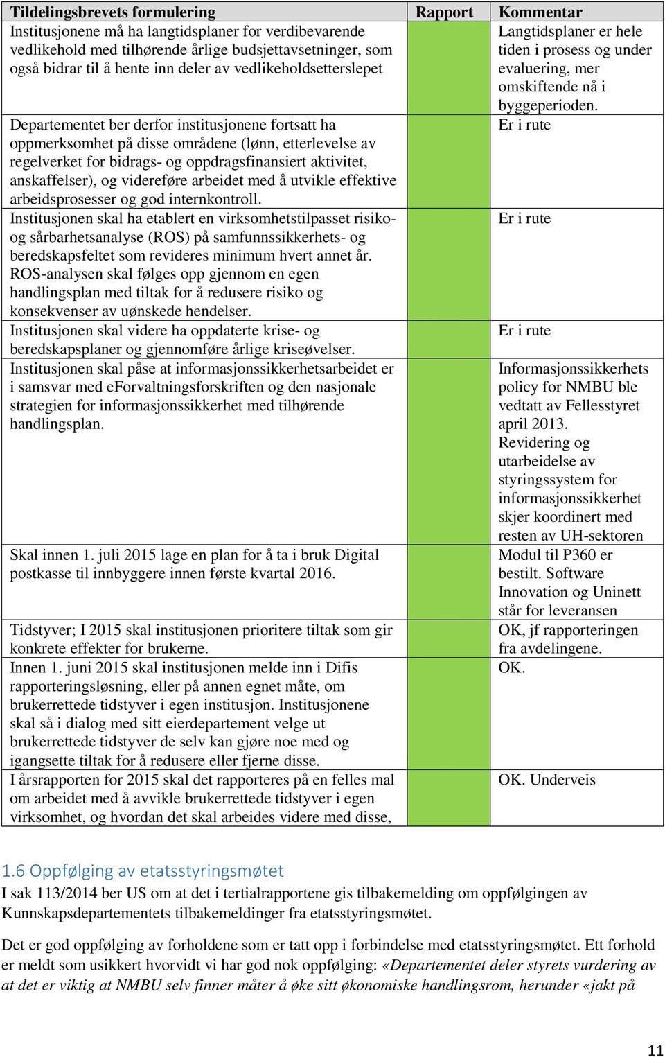 etterlevelse av regelverket for bidrags- og oppdragsfinansiert aktivitet, anskaffelser), og videreføre arbeidet med å utvikle effektive arbeidsprosesser og god internkontroll.