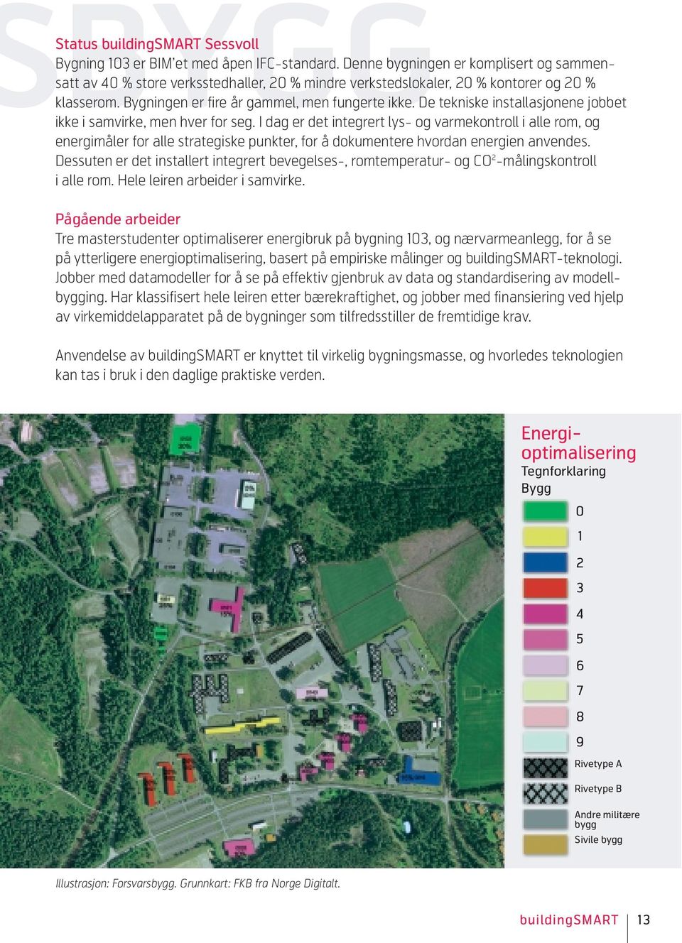 I dag er det integrert lys- og varmekontroll i alle rom, og energimåler for alle strategiske punkter, for å dokumentere hvordan energien anvendes.