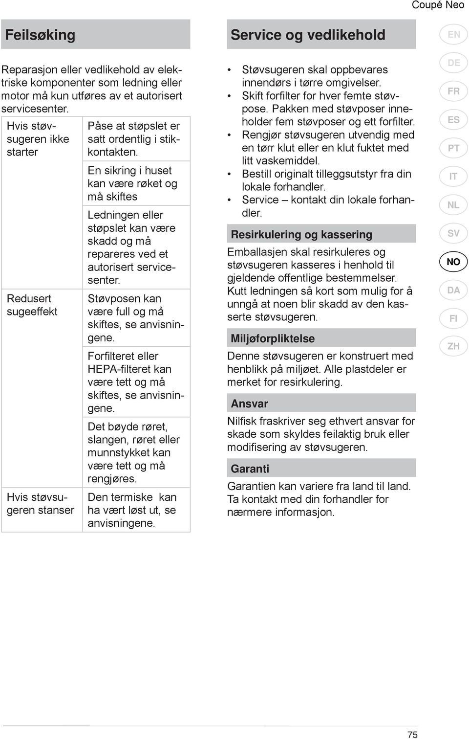 En sikring i huset kan være røket og må skiftes Ledningen eller støpslet kan være skadd og må repareres ved et autorisert servicesenter. Støvposen kan være full og må skiftes, se anvisningene.