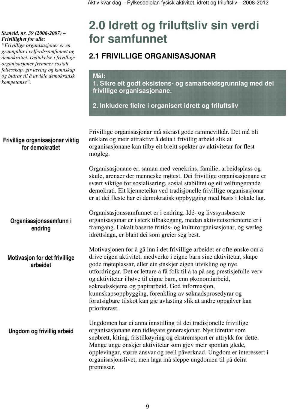 1 FRIVILLIGE ORGANISASJONAR Mål: 1. Sikre eit godt eksistens- og samarbeidsgrunnlag med dei frivillige organisasjonane. 2.