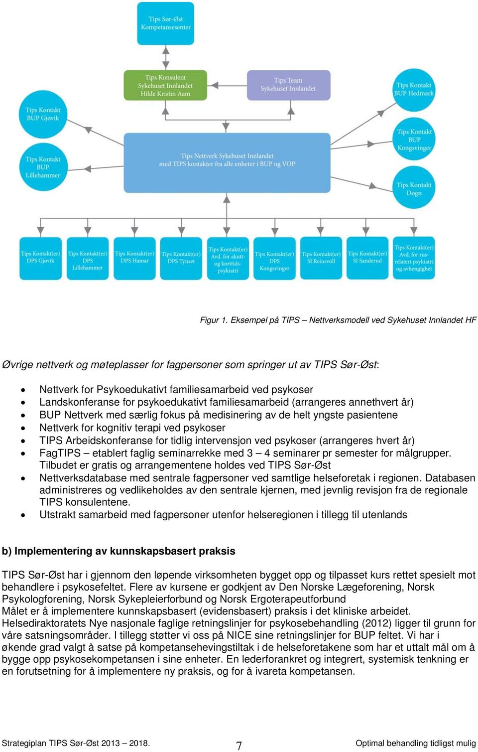 Landskonferanse for psykoedukativt familiesamarbeid (arrangeres annethvert år) BUP Nettverk med særlig fokus på medisinering av de helt yngste pasientene Nettverk for kognitiv terapi ved psykoser