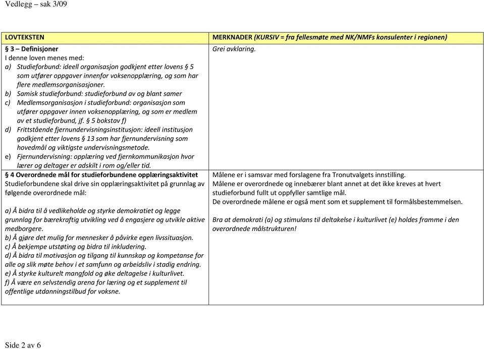 5 bokstav f) d) Frittstående fjernundervisningsinstitusjon: ideell institusjon godkjent etter lovens 13 som har fjernundervisning som hovedmål og viktigste undervisningsmetode.