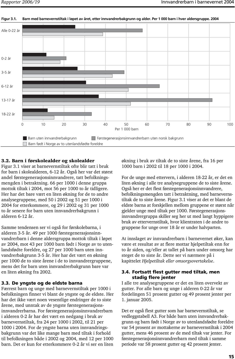 Norge av to utenlandsfødte foreldre 3.2. Barn i førskolealder og skolealder Figur 3.1 viser at barnevernstiltak ofte blir tatt i bruk for barn i skolealderen, 6-12 år.