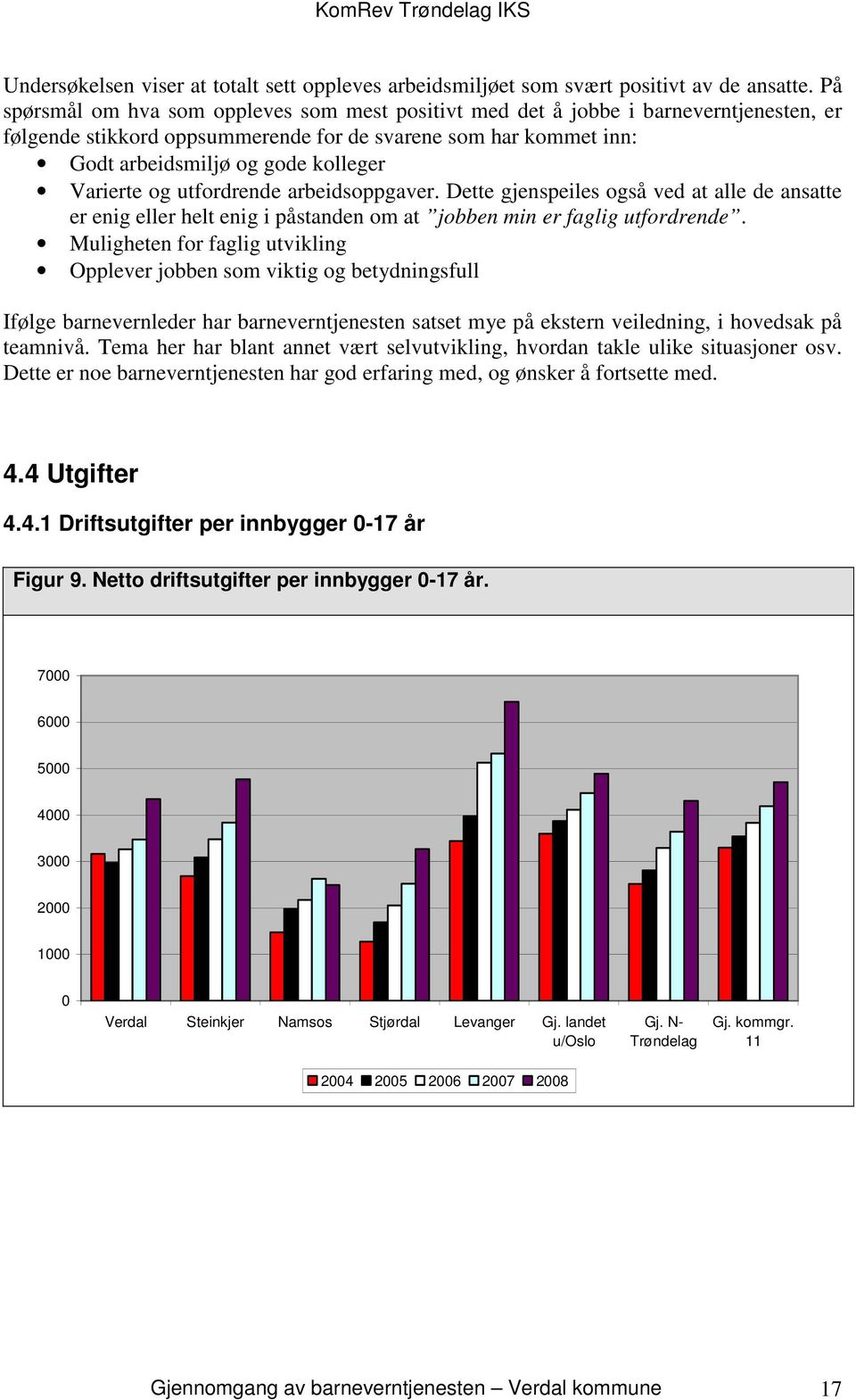 Varierte og utfordrende arbeidsoppgaver. Dette gjenspeiles også ved at alle de ansatte er enig eller helt enig i påstanden om at jobben min er faglig utfordrende.