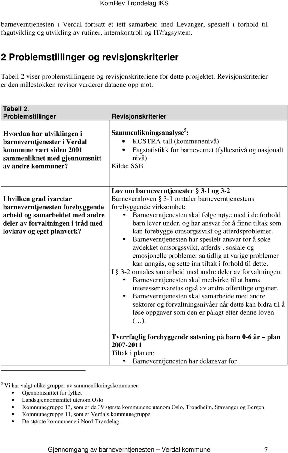 Tabell 2. Problemstillinger Hvordan har utviklingen i barneverntjenester i Verdal kommune vært siden 2001 sammenliknet med gjennomsnitt av andre kommuner?