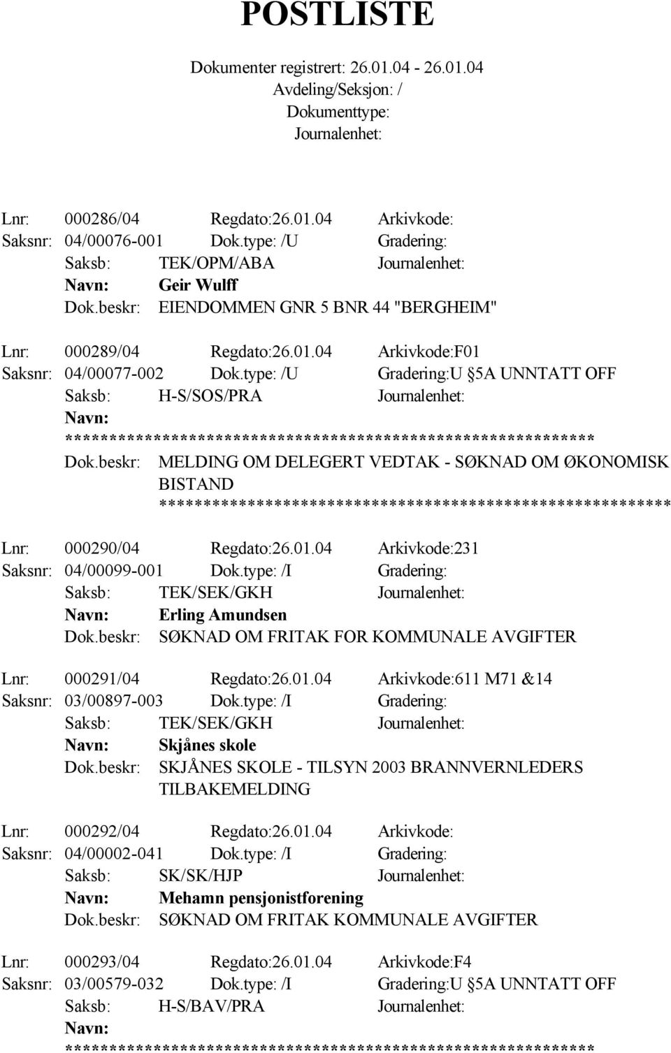 type: /I Gradering: Erling Amundsen SØKNAD OM FRITAK FOR KOMMUNALE AVGIFTER Lnr: 000291/04 Regdato:26.01.04 Arkivkode:611 M71 &14 Saksnr: 03/00897-003 Dok.