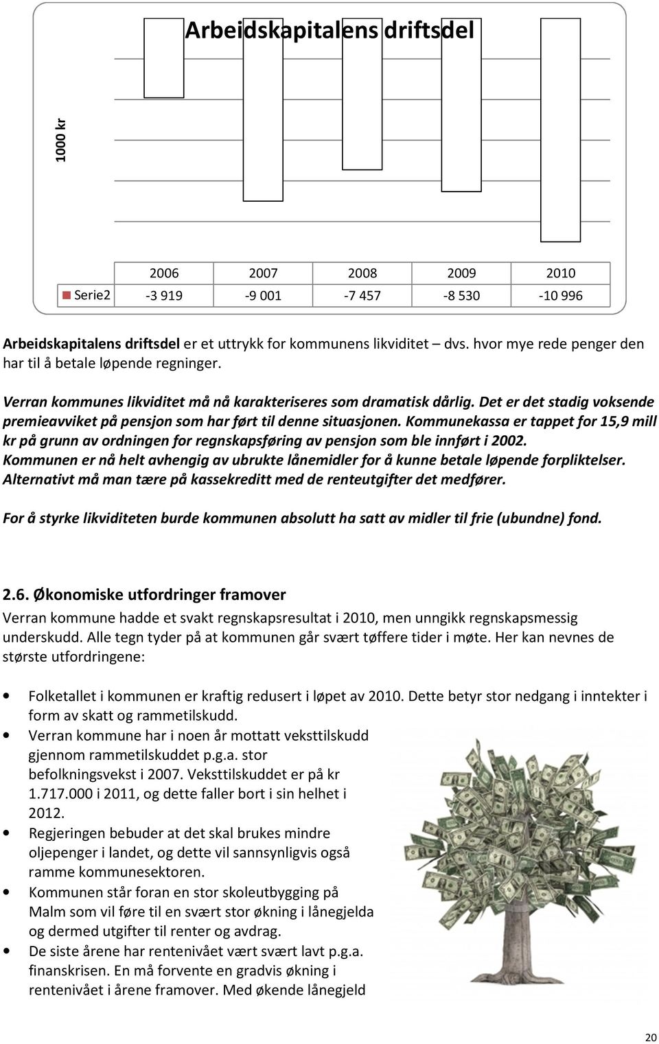 Det er det stadig voksende premieavviket på pensjon som har ført til denne situasjonen.