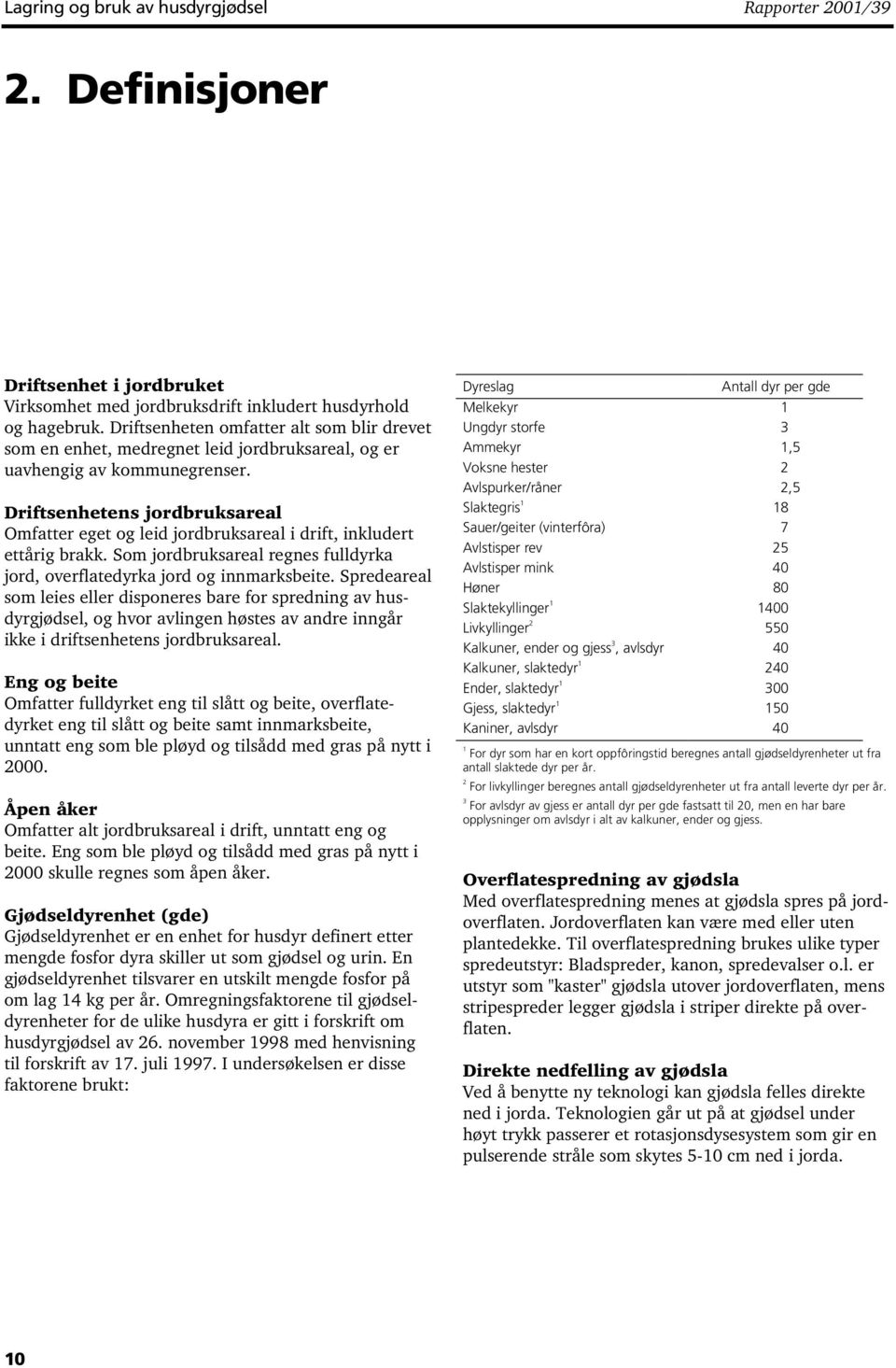 Driftsenhetens jordbruksareal Omfatter eget og leid jordbruksareal i drift, inkludert ettårig brakk. Som jordbruksareal regnes fulldyrka jord, overflatedyrka jord og innmarksbeite.