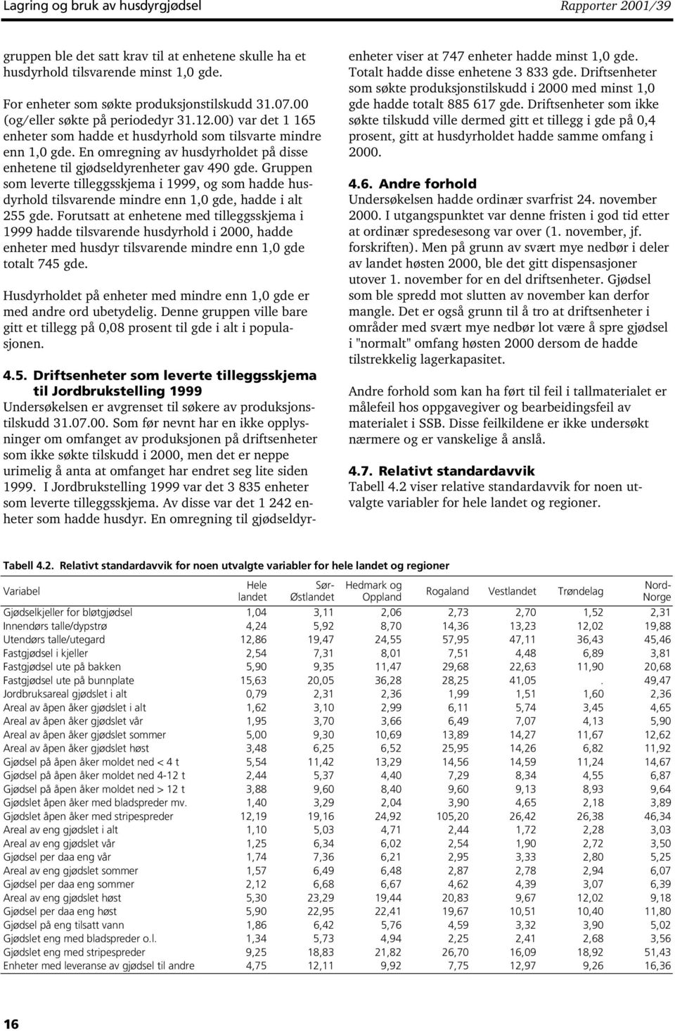 Gruppen som leverte tilleggsskjema i 1999, og som hadde husdyrhold tilsvarende mindre enn 1,0 gde, hadde i alt 255 gde.