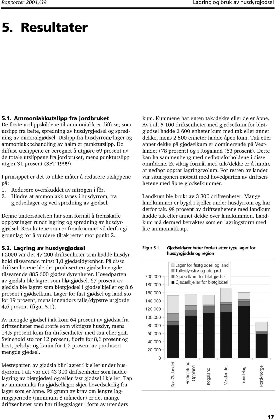 De diffuse utslippene er beregnet å utgjøre 69 prosent av de totale utslippene fra jordbruket, mens punktutslipp utgjør 31 prosent (SFT 1999).