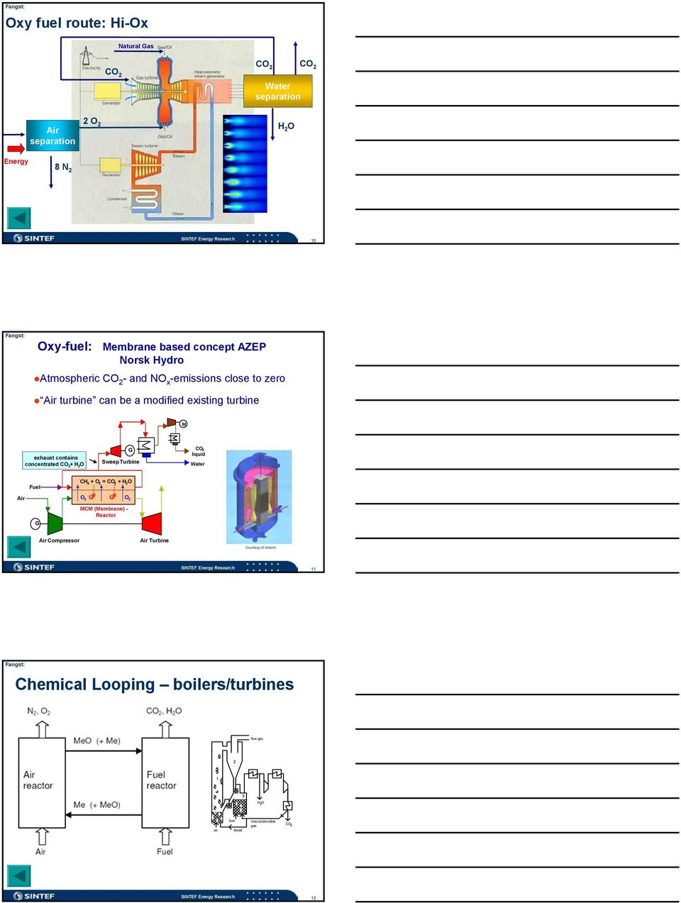 contains concentrated + H 2O G SweepTurbine liquid Water Fuel CH 4 + O 2 = + H 2 O Air O 2 Q Q O 2 G MCM (Membrane) - Reactor Air