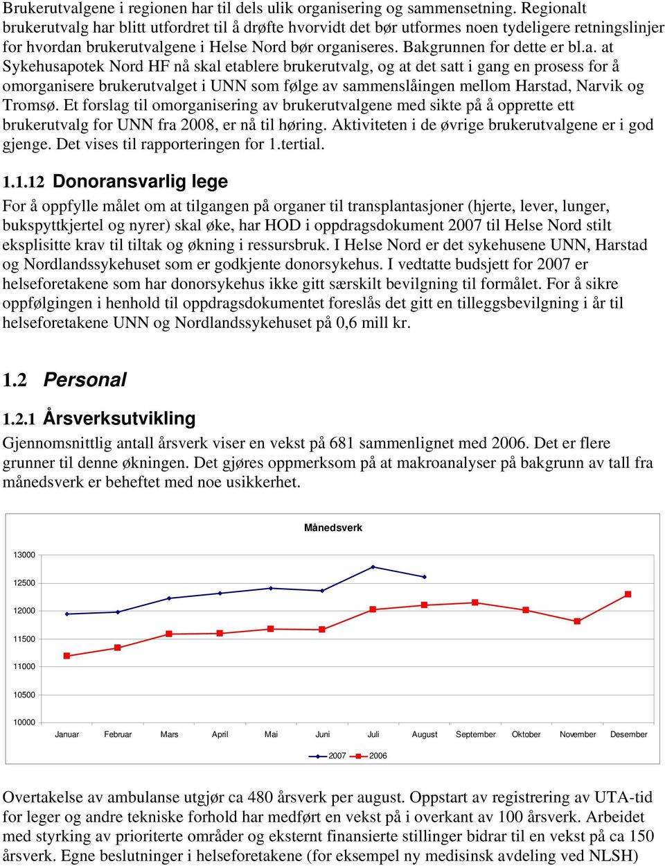 Et forslag til omorganisering av brukerutvalgene med sikte på å opprette ett brukerutvalg for UNN fra 2008, er nå til høring. Aktiviteten i de øvrige brukerutvalgene er i god gjenge.