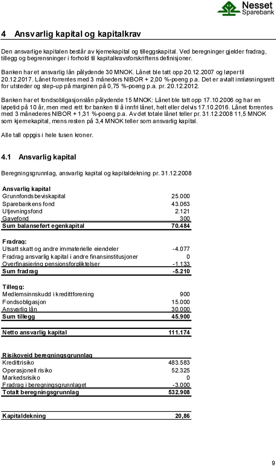 2007 og løper til 20.12.2017. Lånet forrentes med 3 måneders NIBOR + 2,00 %-poeng p.a. Det er avtalt innløsningsrett for utsteder og step-up på marginen på 0,75 %-poeng p.a. pr. 20.12.2012.