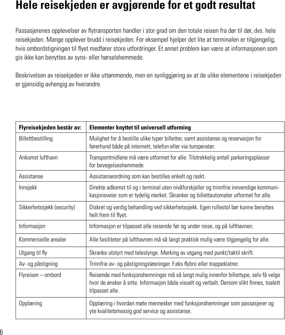 Et annet problem kan være at informasjonen som gis ikke kan benyttes av syns- eller hørselshemmede.