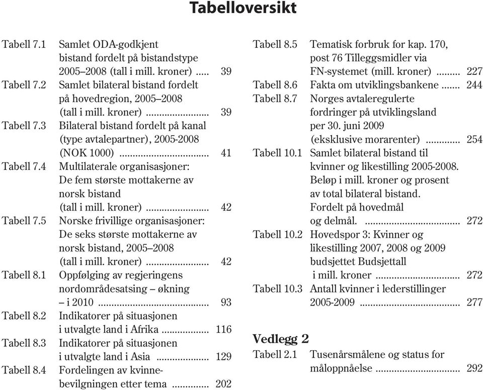 .. 41 Multilaterale organisasjoner: De fem største mottakerne av norsk bistand (tall i mill. kroner).