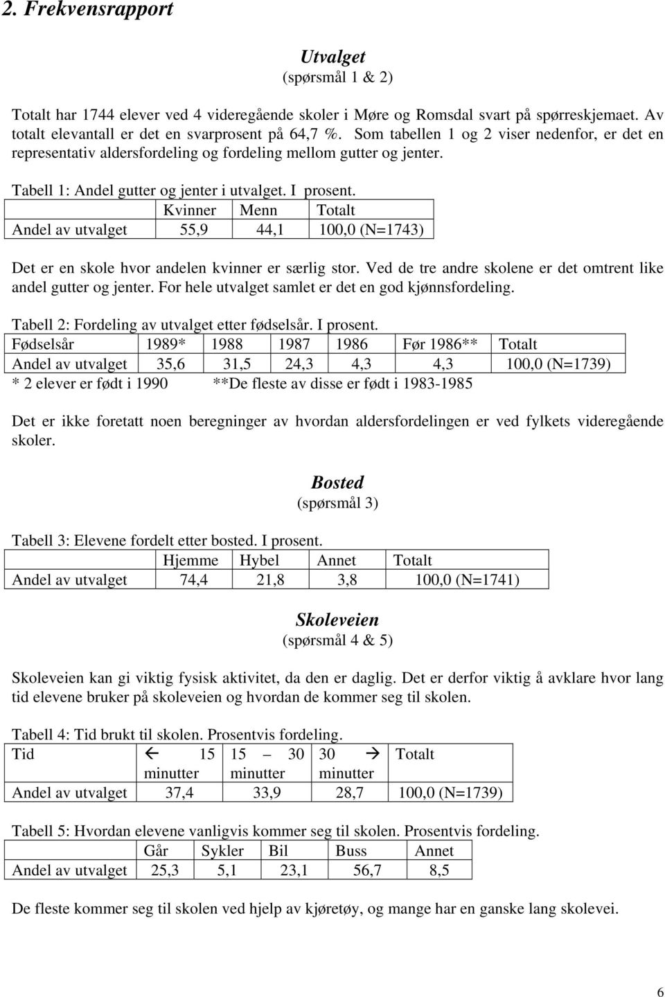 Kvinner Menn Andel av utvalget 55,9 44,1 100,0 (N=1743) Det er en skole hvor andelen kvinner er særlig stor. Ved de tre andre skolene er det omtrent like andel gutter og jenter.