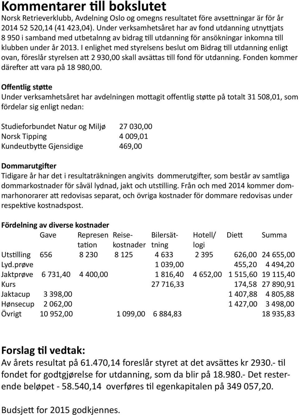 I enlighet med styrelsens beslut om Bidrag till utdanning enligt ovan, föreslår styrelsen att 2 930,00 skall avsättas till fond för utdanning. Fonden kommer därefter att vara på 18 980,00.