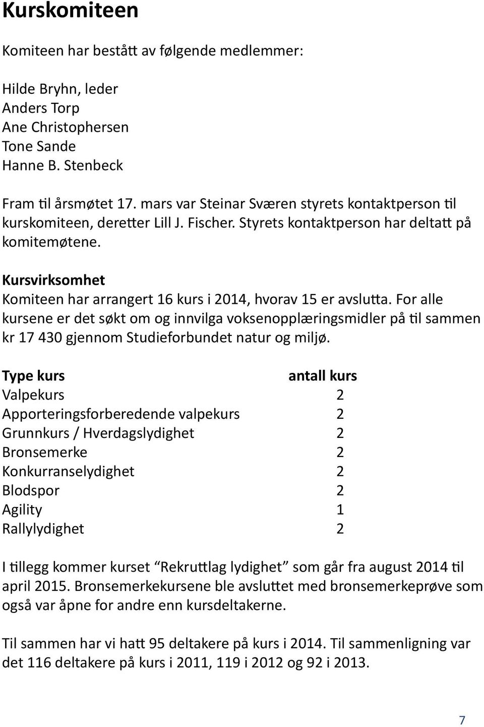 Kursvirksomhet Komiteen har arrangert 16 kurs i 2014, hvorav 15 er avslutta.