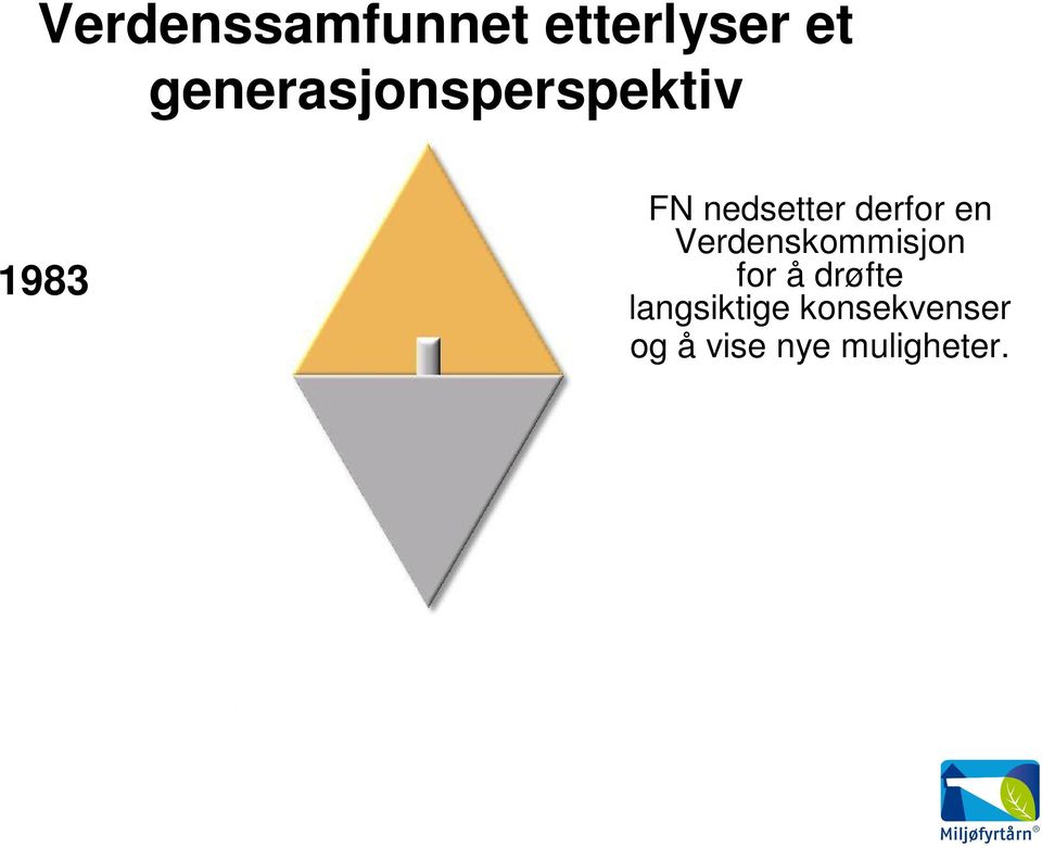 derfor en Verdenskommisjon for å drøfte