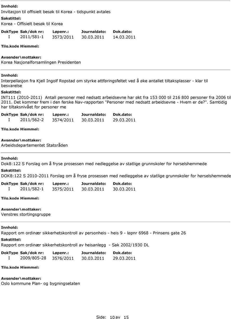 med nedsatt arbeidsevne har økt fra 153 000 til 216 800 personer fra 2006 til 2011. Det kommer frem i den ferske Nav-rapporten "P