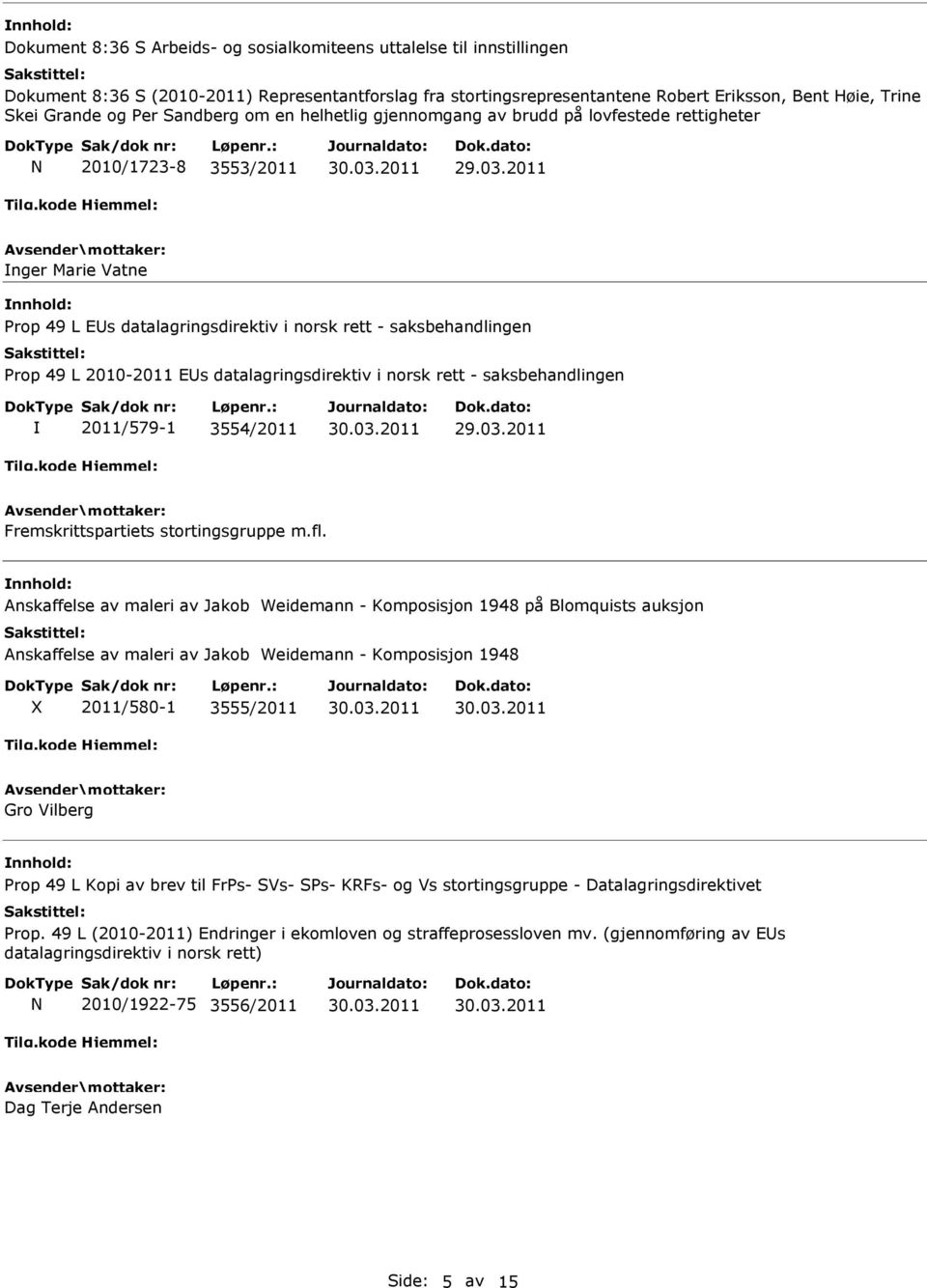 2010-2011 Es datalagringsdirektiv i norsk rett - saksbehandlingen 2011/579-1 3554/2011 Fremskrittspartiets stortingsgruppe m.fl.