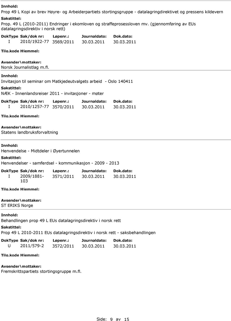 nvitasjon til seminar om Matkjedeutvalgets arbeid - Oslo 140411 NÆK - nnenlandsreiser 2011 - invitasjoner - møter 2010/1257-77 3570/2011 Statens landbruksforvaltning Henvendelse - Midtdeler i