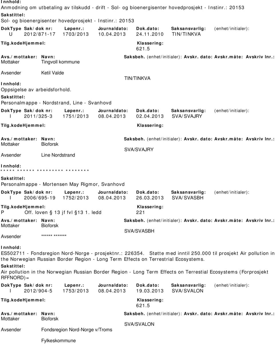 2013 02.04.2013 SVA/SVAJRY SVA/SVAJRY Line Nordstrand ***** ****** ********* ******** Personalmappe - Mortensen May Rigmor, Svanhovd I 2006/695-19 1752/2013 08.04.2013 26.03.2013 SVA/SVASBH P Off.