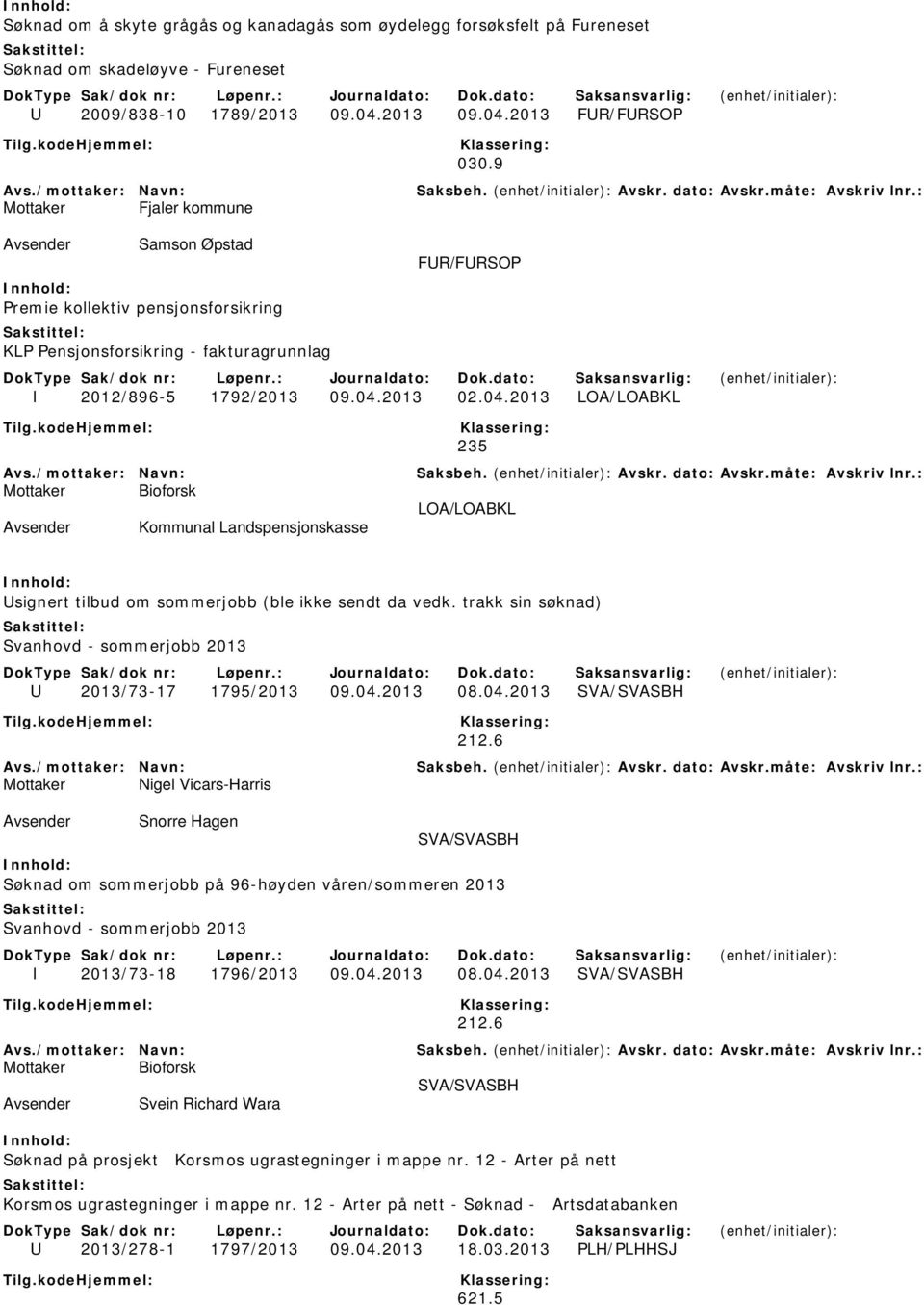 2013 02.04.2013 LOA/LOABKL 235 LOA/LOABKL Kommunal Landspensjonskasse Usignert tilbud om sommerjobb (ble ikke sendt da vedk. trakk sin søknad) Svanhovd - sommerjobb 2013 U 2013/73-17 1795/2013 09.04.2013 08.