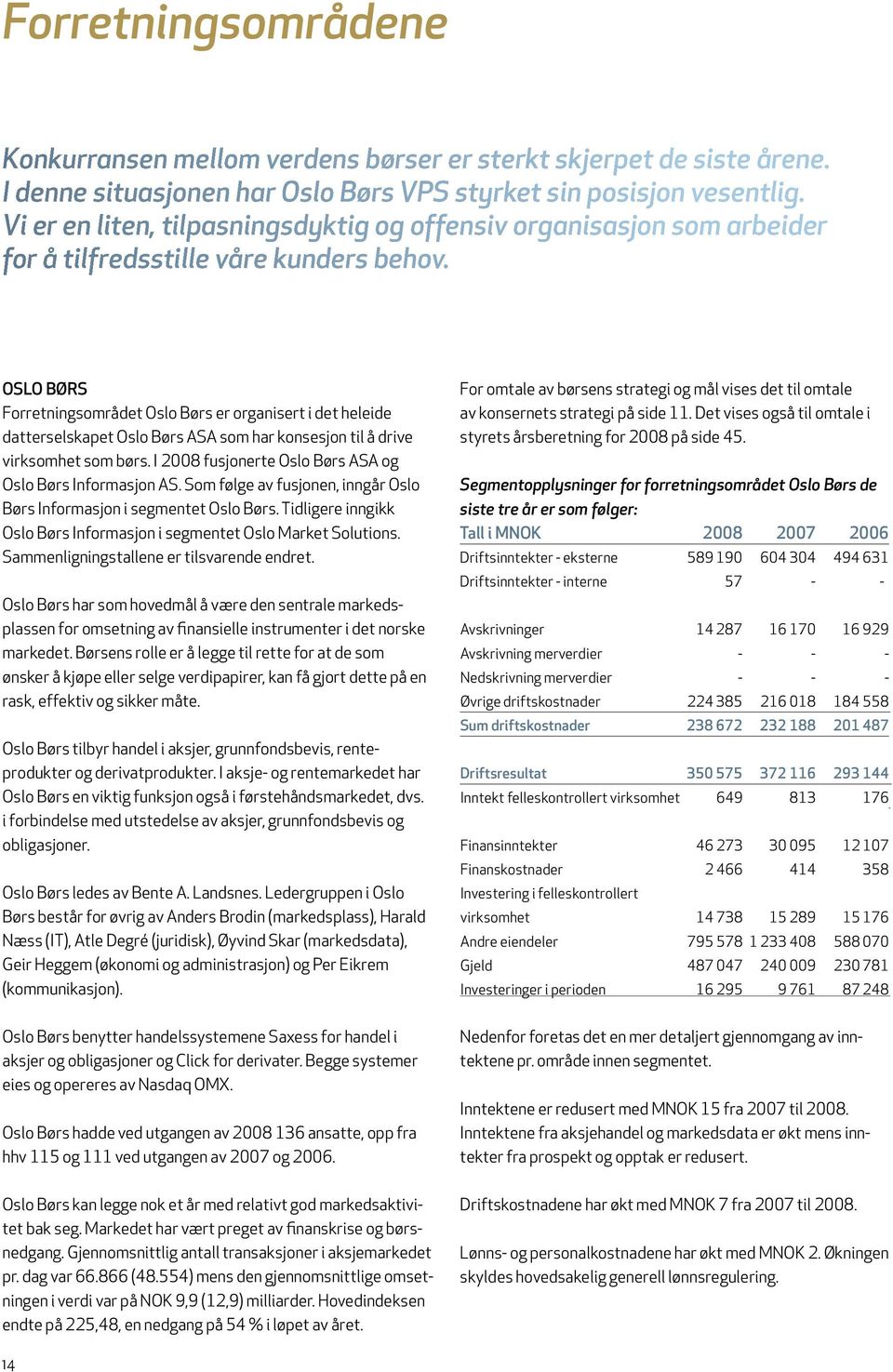 Oslo Børs Forretningsområdet Oslo Børs er organisert i det heleide datterselskapet Oslo Børs ASA som har konsesjon til å drive virksomhet som børs.