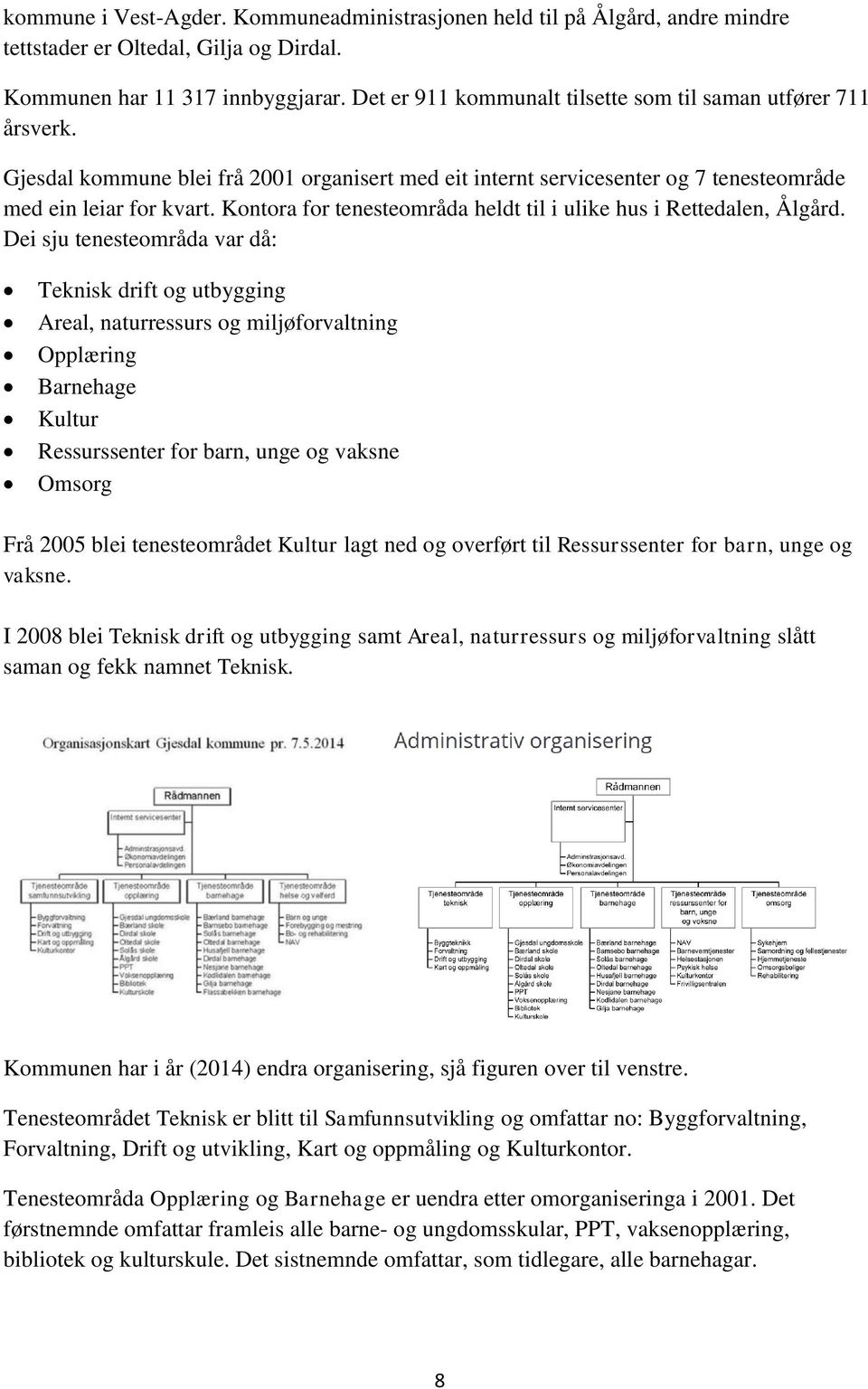 Kontora for tenesteområda heldt til i ulike hus i Rettedalen, Ålgård.