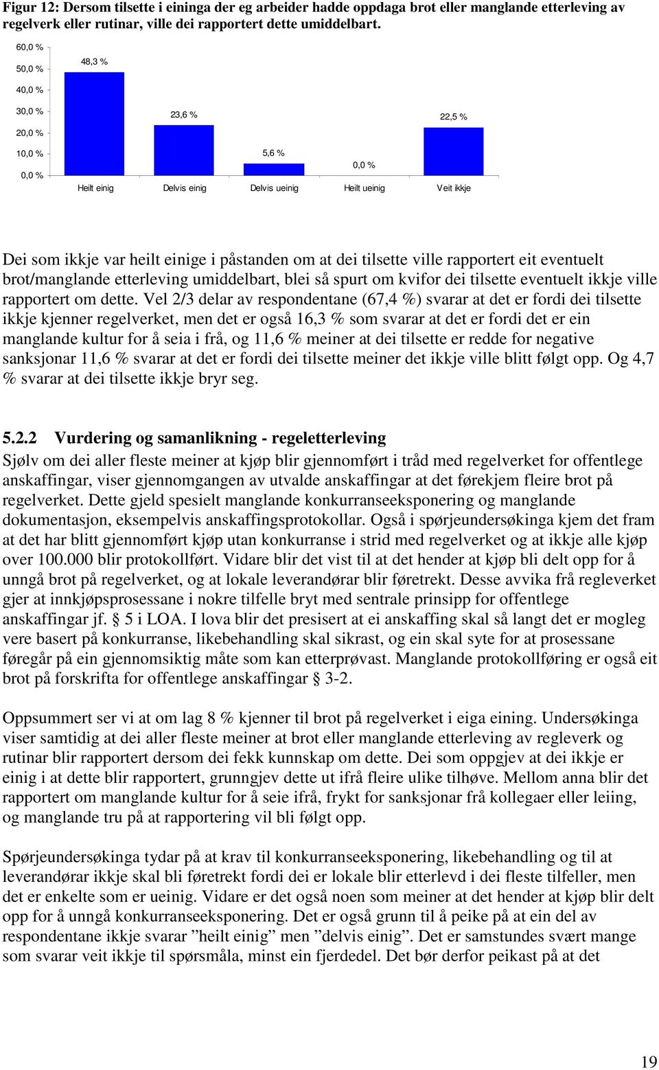 brot/manglande etterleving umiddelbart, blei så spurt om kvifor dei tilsette eventuelt ikkje ville rapportert om dette.